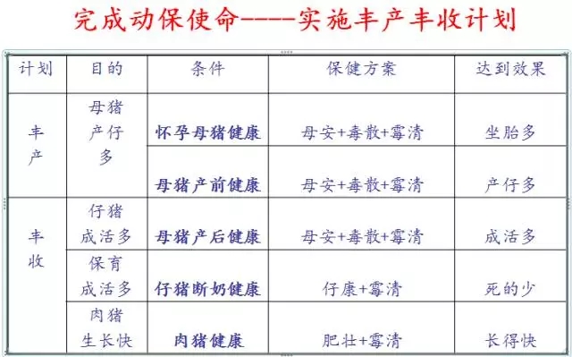 湖南伟业动物营养集团股份有限公司,湖南动物营养,断奶特供,粒粒乳,营养奶片,浓缩人工乳