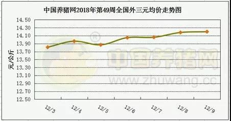 湖南伟业集团,伟业动物,猪场管理,非常规饲料原料开发,饲料