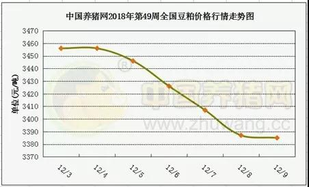 湖南伟业集团,伟业动物,猪场管理,非常规饲料原料开发,饲料