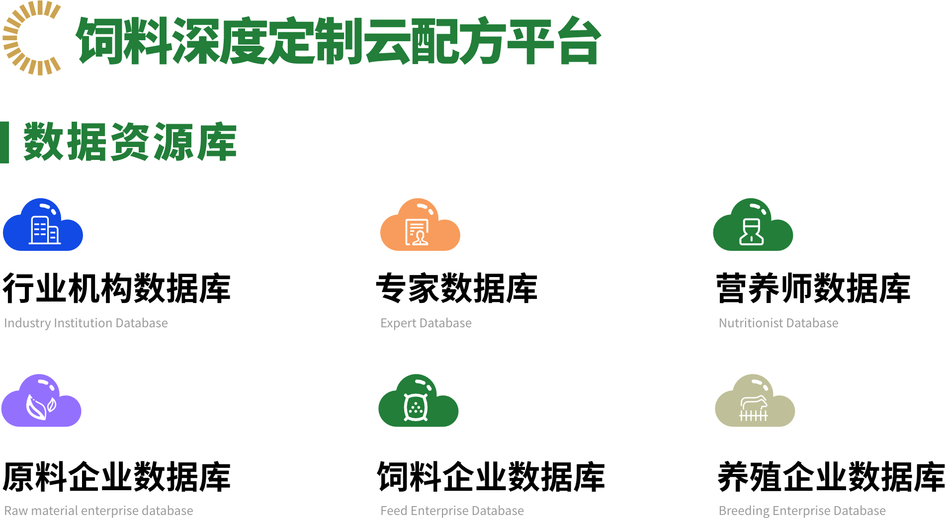 湖南伟业集团,伟业动物,猪场管理,非常规饲料原料开发,饲料